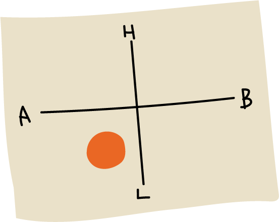東京はちみつ深掘りBOX （左下ゾーン）